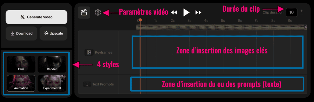 tuto krea timeline tuto krea timeline