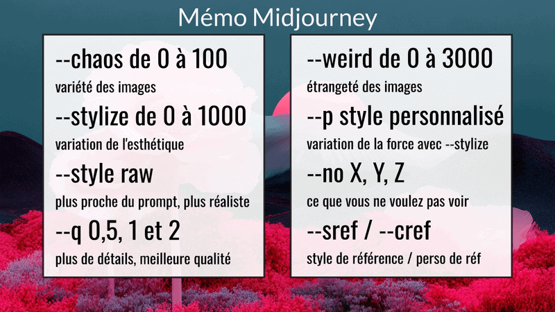 memo parametres midjourney memo parametres midjourney