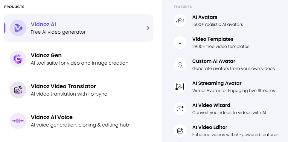 Vidnoz AI Fonctionnalites Vidnoz AI Fonctionnalités